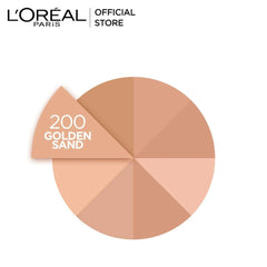 LOreal Paris - Infallible Matte Cover Foundation - 200 Golden Sand - Elite Cosmetics