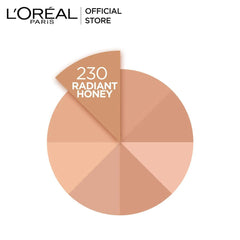 LOreal Paris - Infallible Matte Cover Foundation - 230 Radiant Honey - Elite Cosmetics