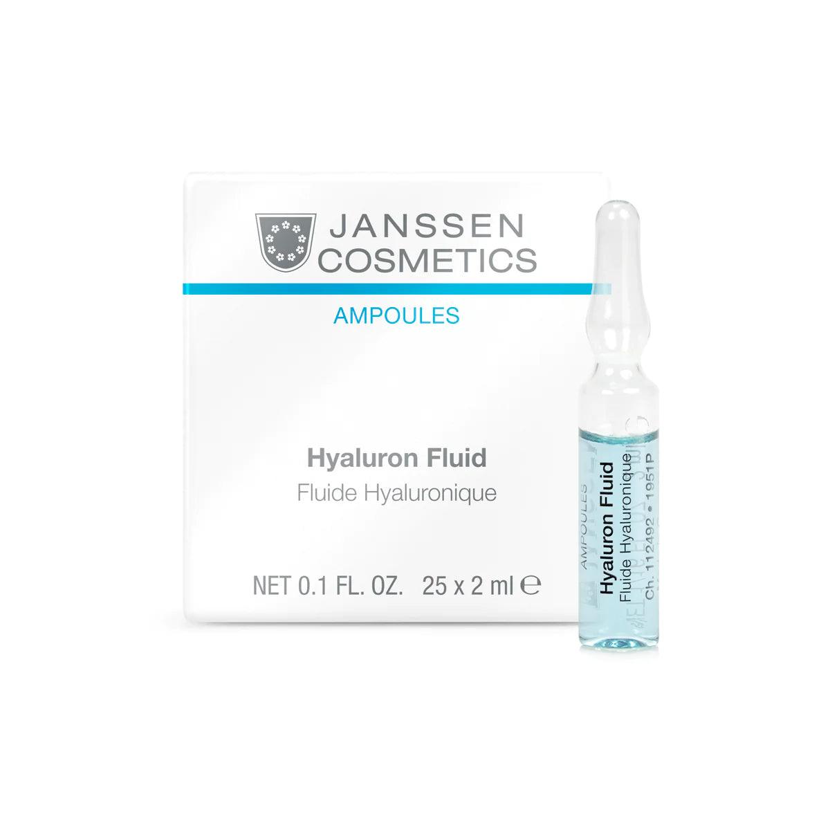 Janssen - Hyaluron Fluid 2ml - Elite Cosmetics