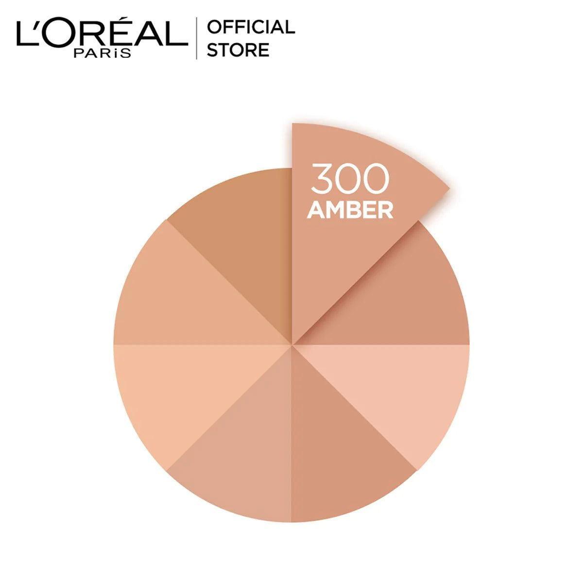 LOreal Paris - Infallible Matte Cover Foundation - 300 Amber - Elite Cosmetics