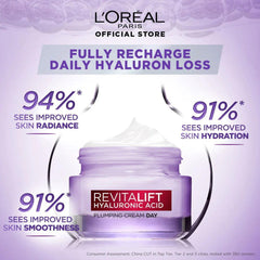 Loreal Paris - Revitalift Hyaluronic Acid Plumping Cream Day - 50ml - Elite Cosmetics