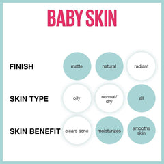 Maybelline New York Baby Skin Pore Eraser Primer - Elite Cosmetics